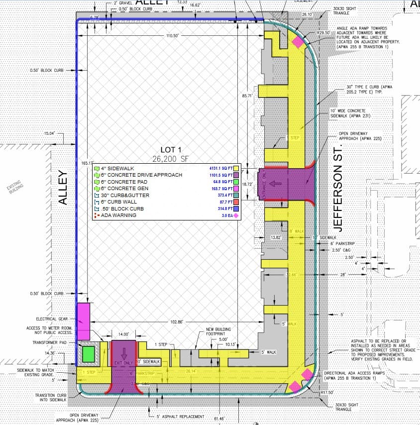 Concrete Site
